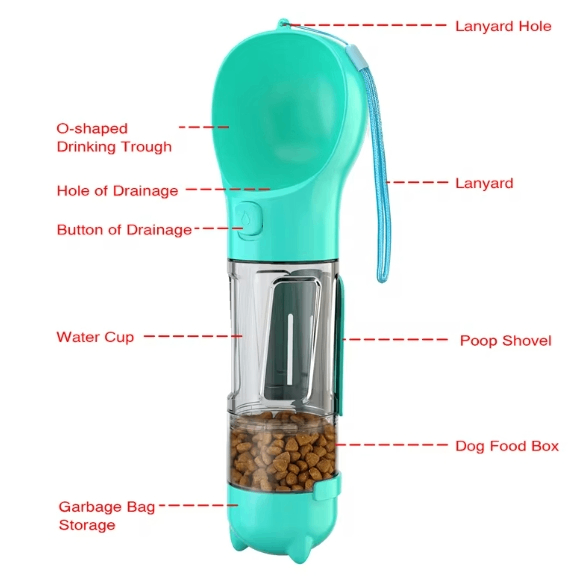 The Trailside Bottle: 3-in-1 Portable Dog Water Bottle & Feeder